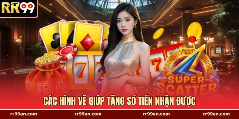 Các hình vẽ giúp tăng số tiền nhận được
